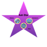 Aah Star Logo